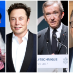 World’s Richest People in 2023. See Top Ten list